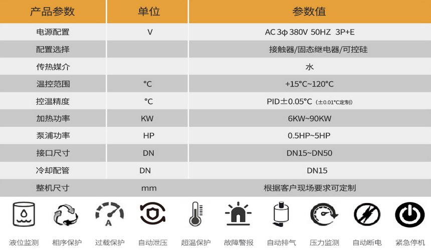 高溫水溫機